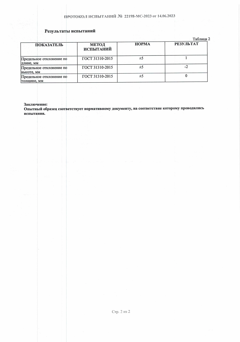 Протокол испытаний ЖБИ панелей